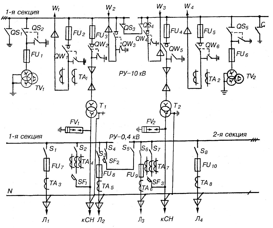 Принципиальная электрическая схема подстанции Электрическая схема подстанции