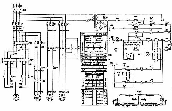 Принципиальная электрическая схема пресса Круглошлифовальный станок с ЧПУ - устройство и основные модели