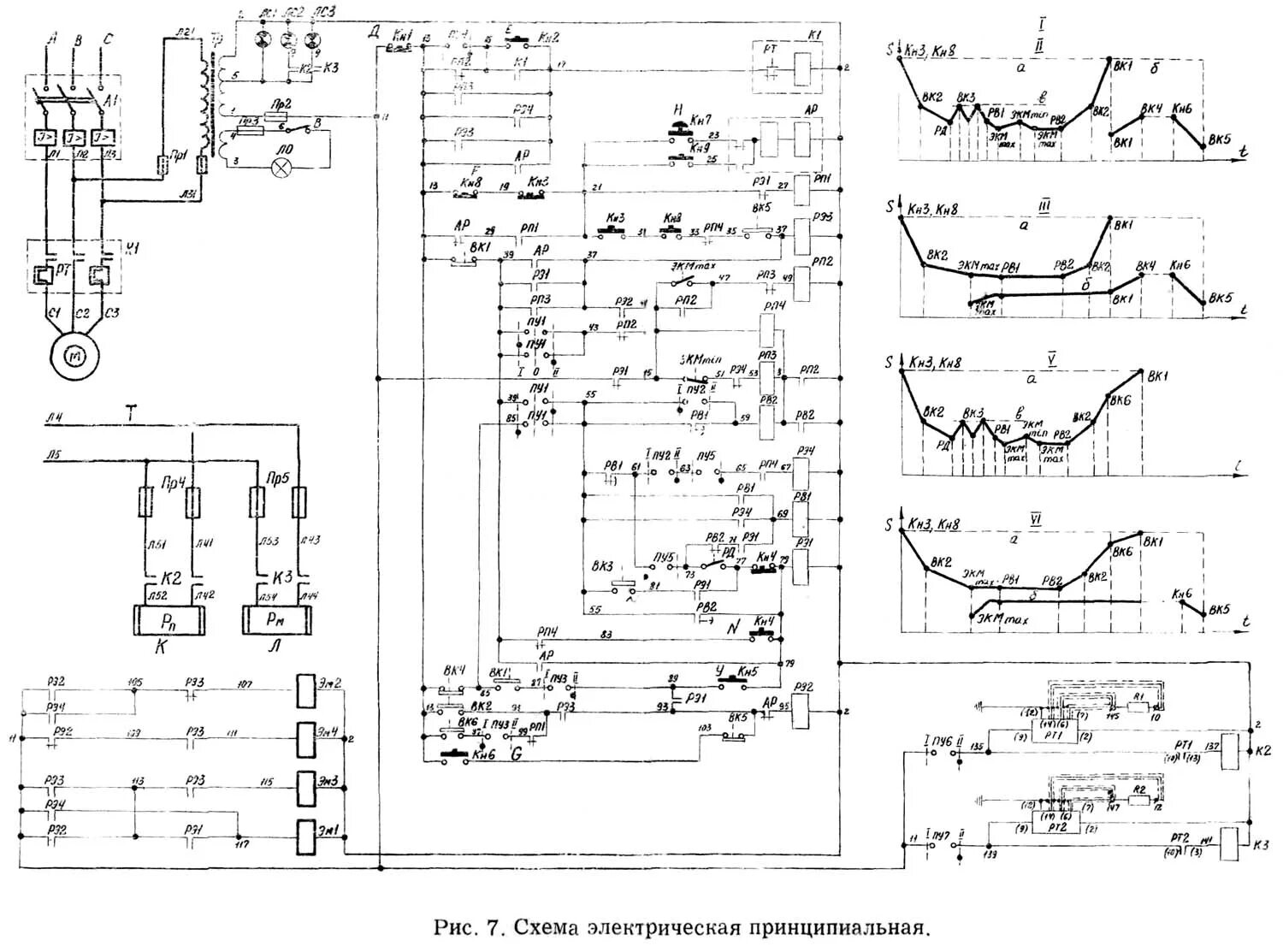 Принципиальная электрическая схема пресса Д2430Б Пресс гидравлический рамный для изготовления изделий из пластмасс. Паспор