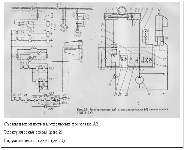 Принципиальная электрическая схема пресса Электрическая схема управления прессом ПВГ-8-2-0 - Физика - KazEdu.com