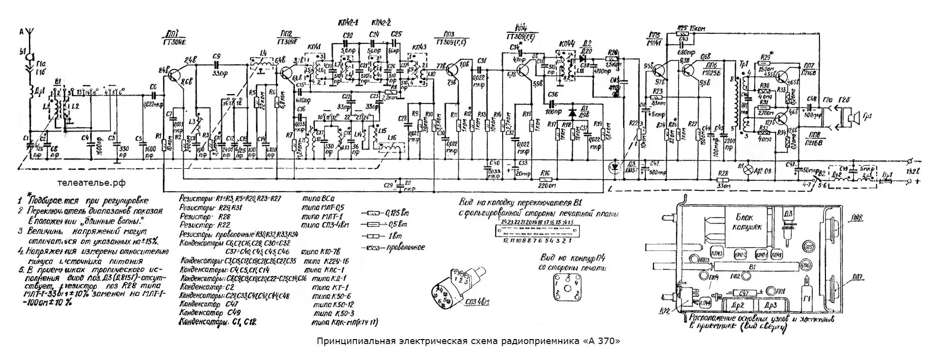 Принципиальная электрическая схема приемника Автомобильный радиоприёмник "А-370" Принципиальные электрические схемы Принципиа