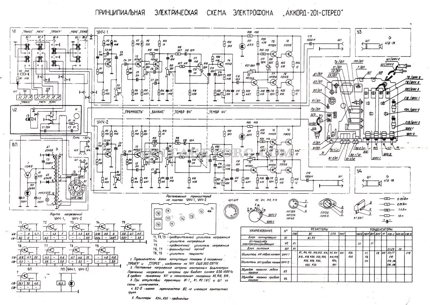 Принципиальная электрическая схема проигрывателя Аккорд стерео схема фото и видео - Solidek.ru