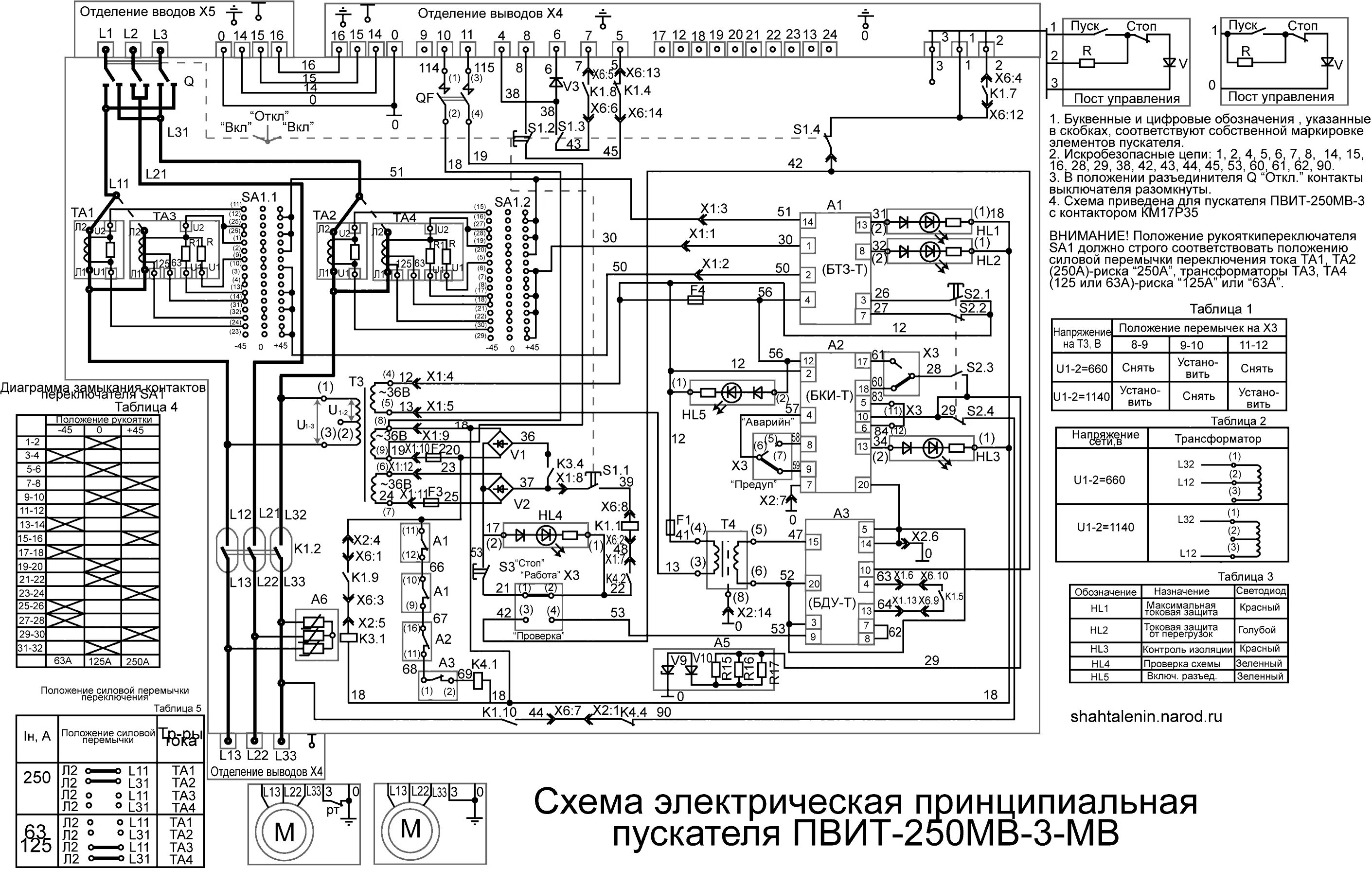 Принципиальная электрическая схема пускателя Пвит - блог Санатории Кавказа