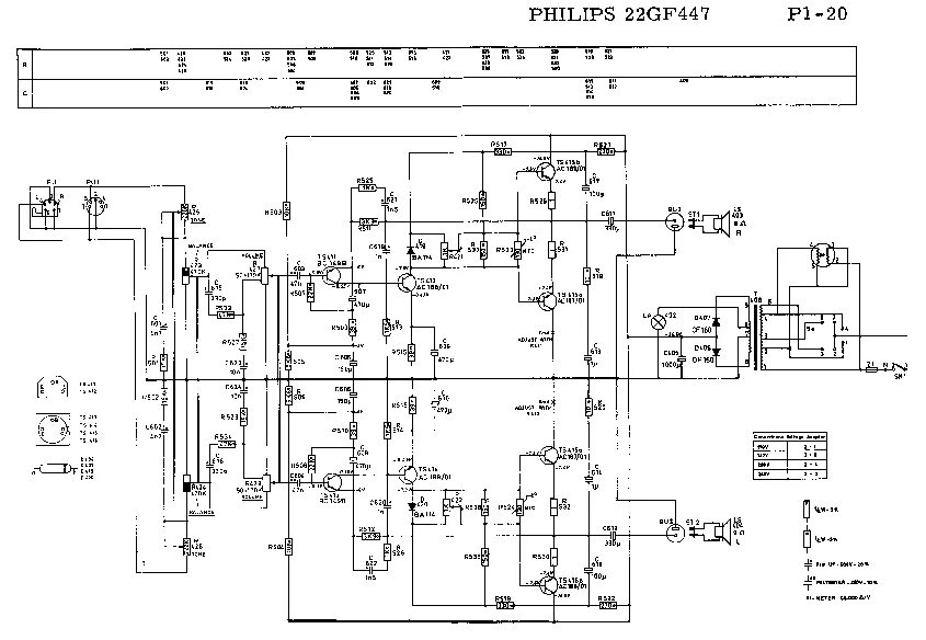 Принципиальная электрическая схема радиоприемник philips aw7792 14m PHILIPS 22AH944 SM Service Manual download, schematics, eeprom, repair info for 