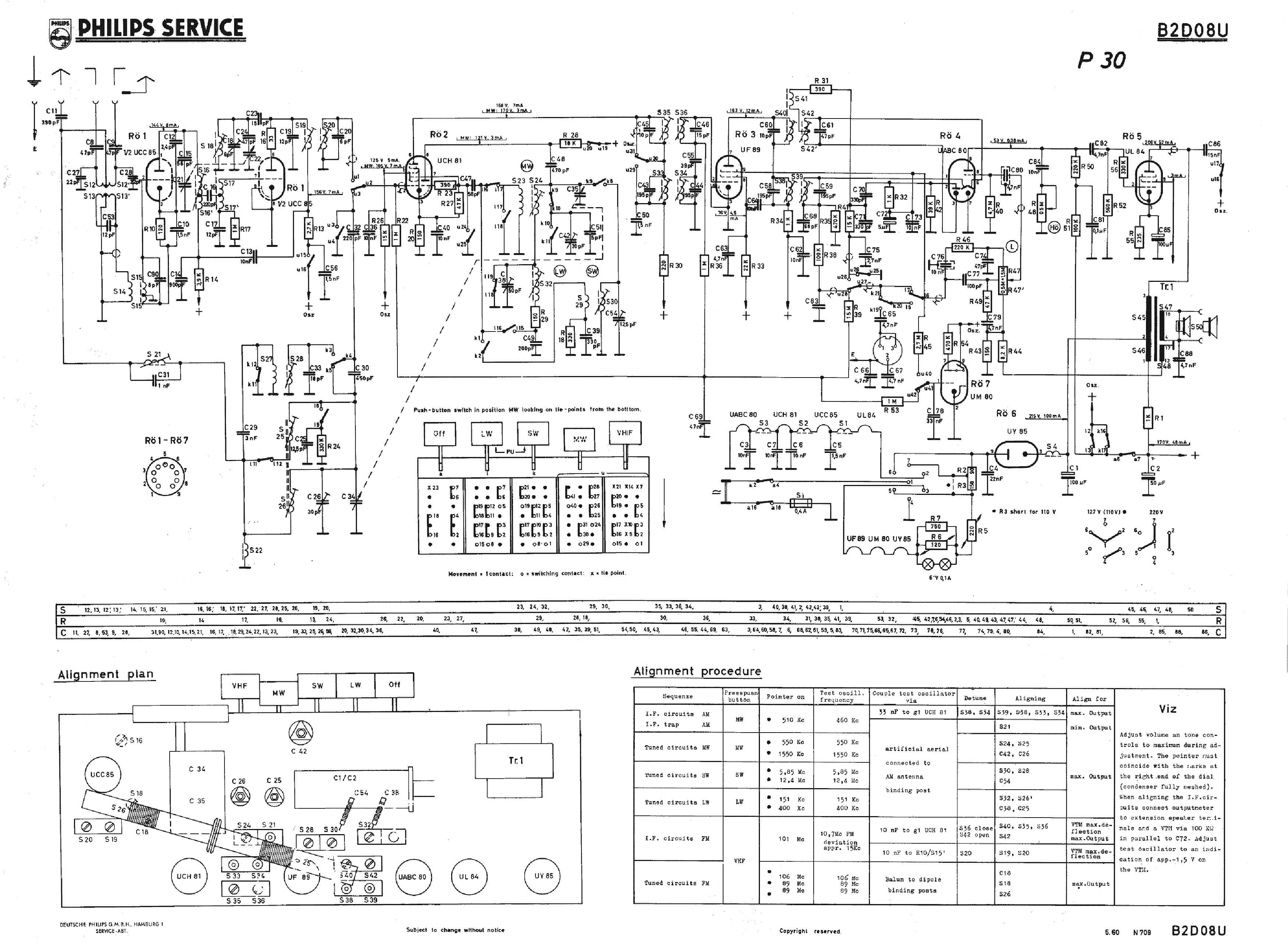 Принципиальная электрическая схема радиоприемник philips aw7792 14m PHILIPS LX3900SA VER1.1 Service Manual download, schematics, eeprom, repair info