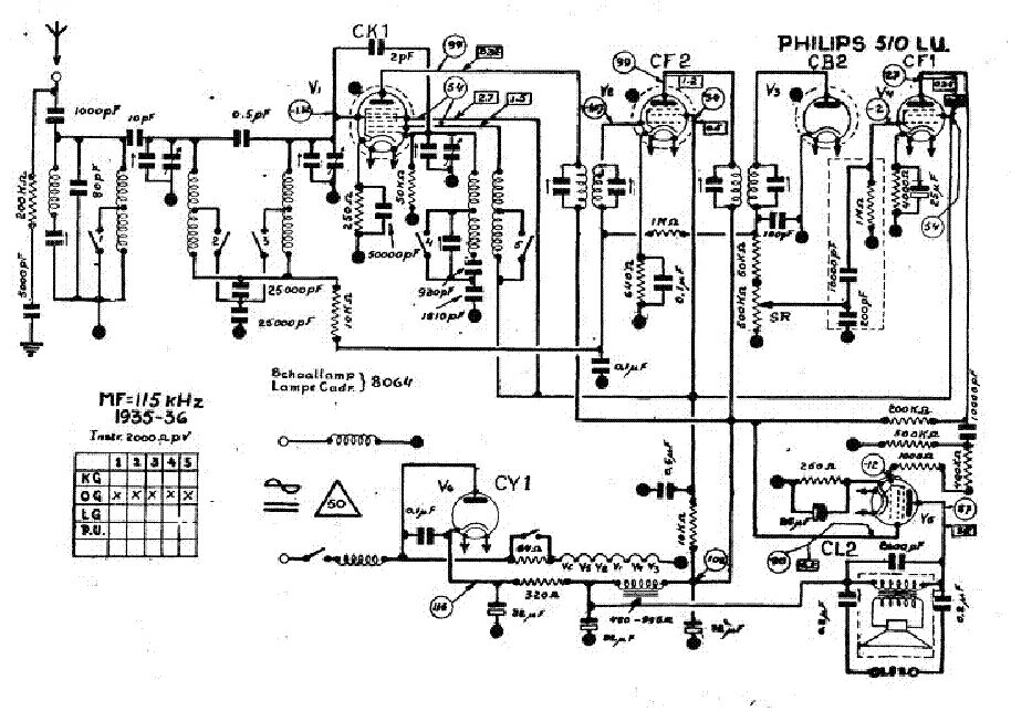 Принципиальная электрическая схема радиоприемник philips aw7792 14m PHILIPS B3D11A Service Manual download, schematics, eeprom, repair info for elec