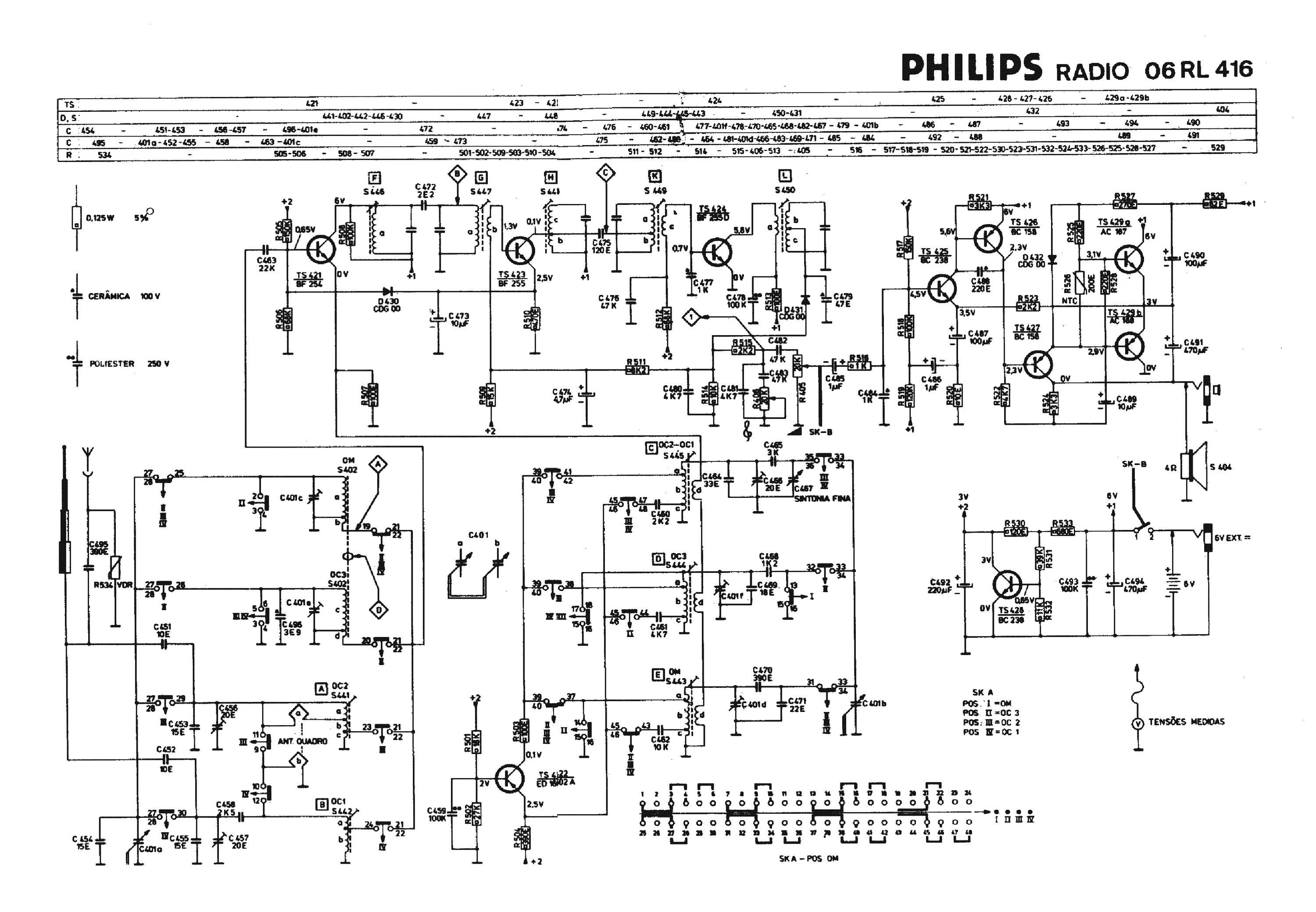 Принципиальная электрическая схема радиоприемник philips aw7792 14m PHILIPS BX335 B SM Service Manual download, schematics, eeprom, repair info for 