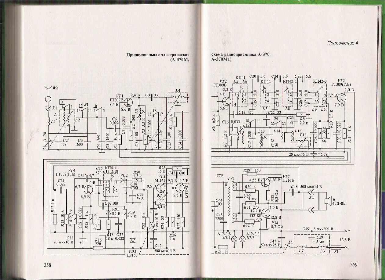 Принципиальная электрическая схема радиоприемник philips aw7792 14m Файл: Приложения (эл. схемы).pdf