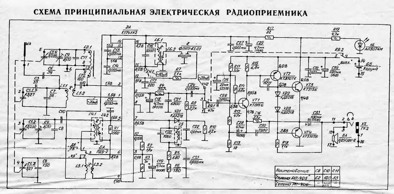 Принципиальная электрическая схема радиоприемника бзрп рп 317 Переделка На 3 Мгц - КВ и УКВ радиосвязь - Форум по радиоэлектронике