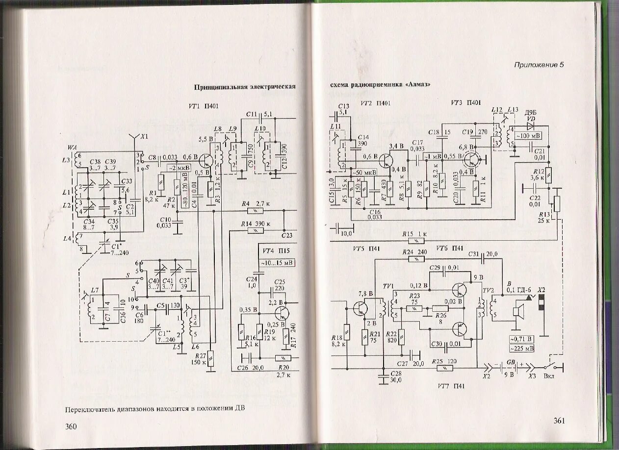 Принципиальная электрическая схема радиоприемника бзрп рп 317 Файл: Приложения (эл. схемы).pdf