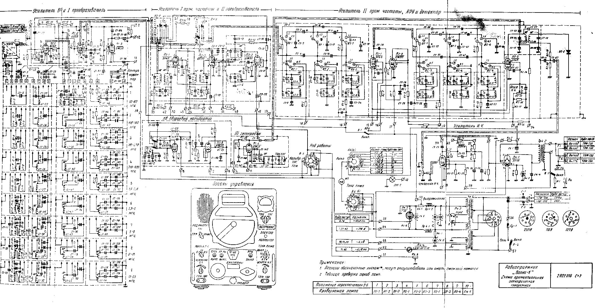 Принципиальная электрическая схема радиоприемника ишим Волна