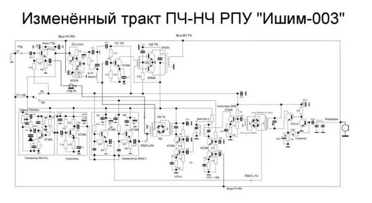 Принципиальная электрическая схема радиоприемника ишим Трансивер на базе радиоприёмника "Ишим-003" - R3RTambov Схемотехника, Радио, Эле