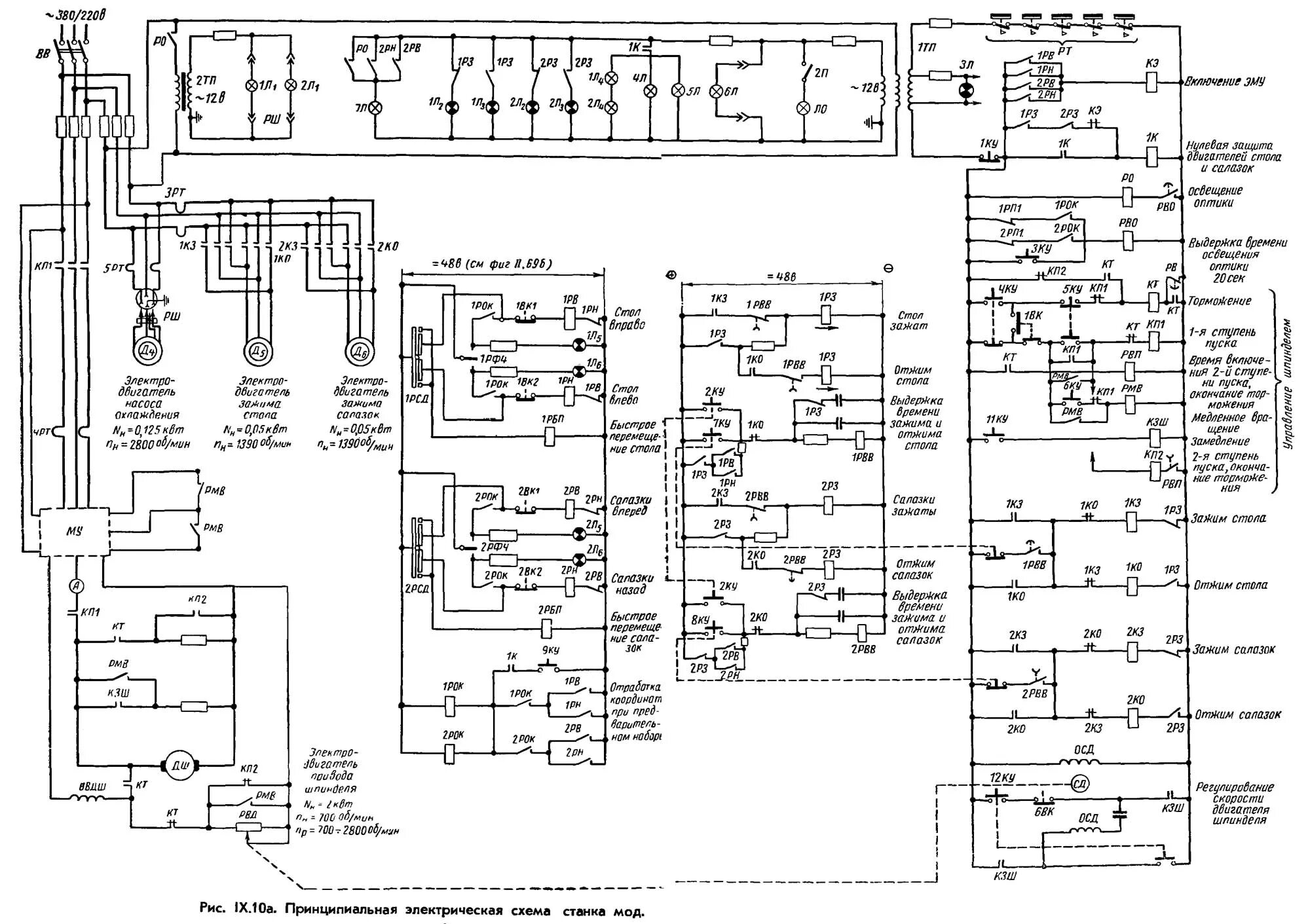 Принципиальная электрическая схема расточного станка 2А450 Схема и Электрооборудование станка