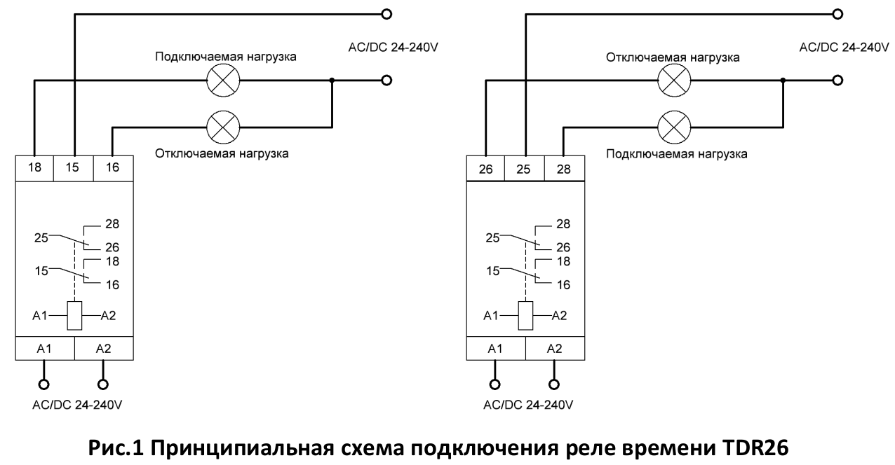 Принципиальная электрическая схема реле Купить Реле времени TDR26 в Москве за 2 923 руб. - ООО "НТК Приборэнерго"