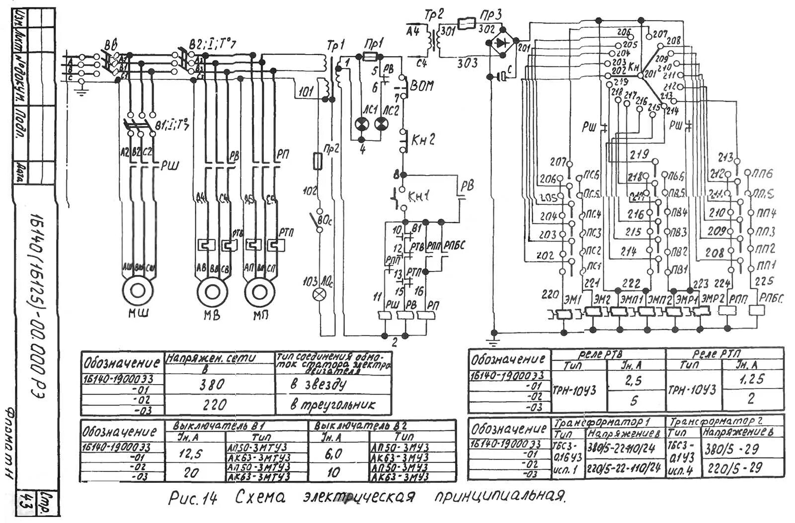 Принципиальная электрическая схема рельсосварочная аппарата к900а 1 1Б140, 1Б125 Схема и Электрооборудование станка