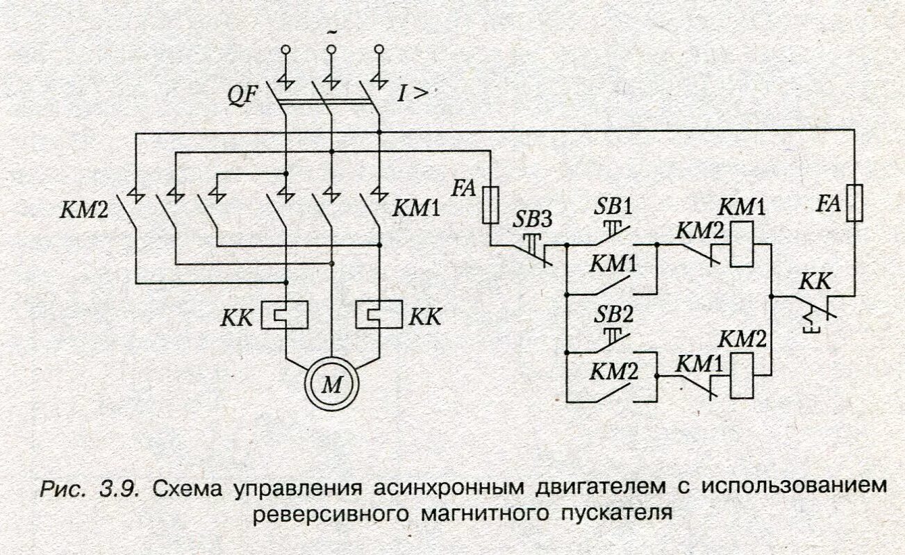 Принципиальная электрическая схема реверсивного двигателя Типовые схемы управления электроприводами с асинхронными двигателями