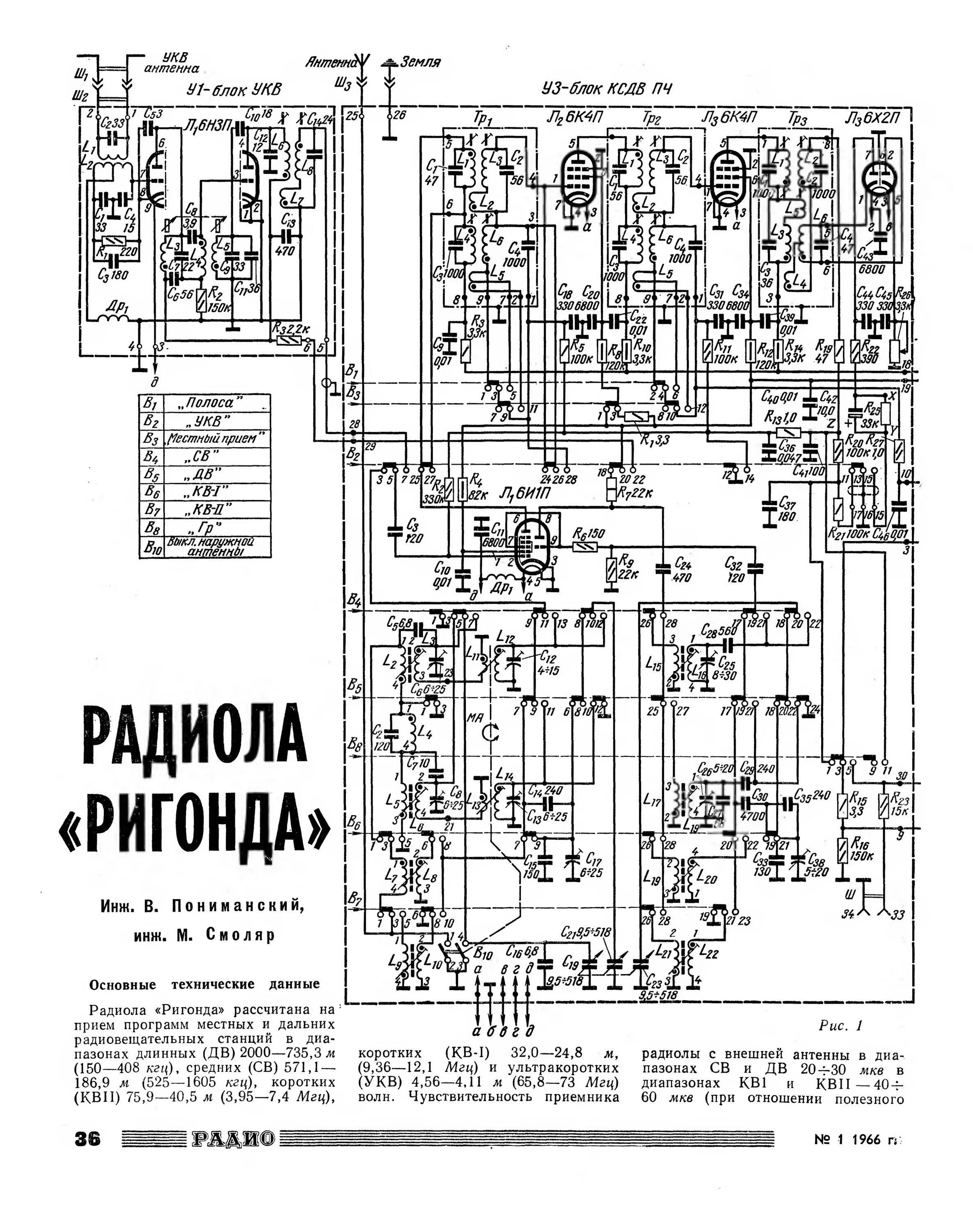 Принципиальная электрическая схема ригонда 102 Стр. 36 журнала "Радио" № 1 за 1966 год (крупно)