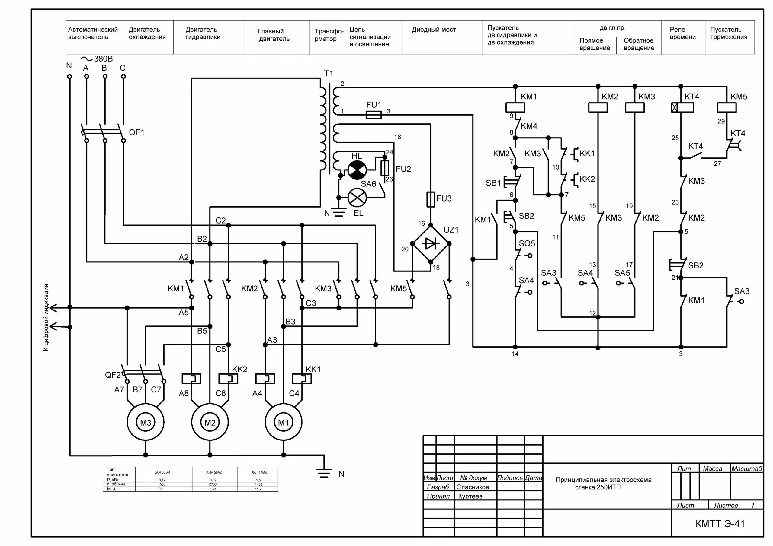 Принципиальная электрическая схема рисунок Станок специальный токарный модели 250ИТП - Чертежи, 3D Модели, Проекты, Токарны