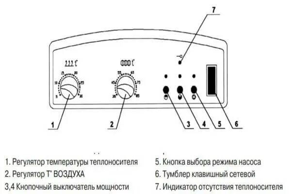 Принципиальная электрическая схема руснит 218 Котел РусНИТ-212М своими руками