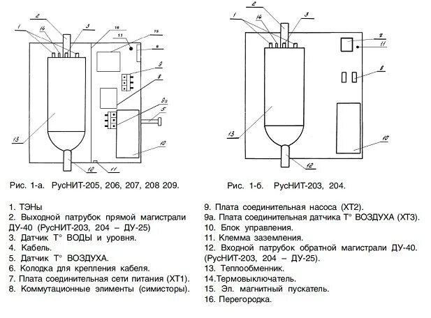 Принципиальная электрическая схема руснит 218 Котел Руснит -205 М купить по выгодной цене с доставкой в магазине Rosbyt.ru