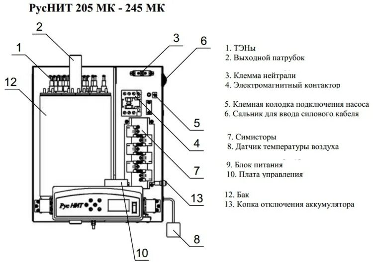 Принципиальная электрическая схема руснит 218 Поверхностный насос Pedrollo MKm 3/3-N артикул 43PV3204A1 Цена: 0 руб. Описание.