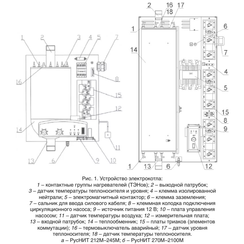 Принципиальная электрическая схема руснит 218 Руснит схема: найдено 87 картинок