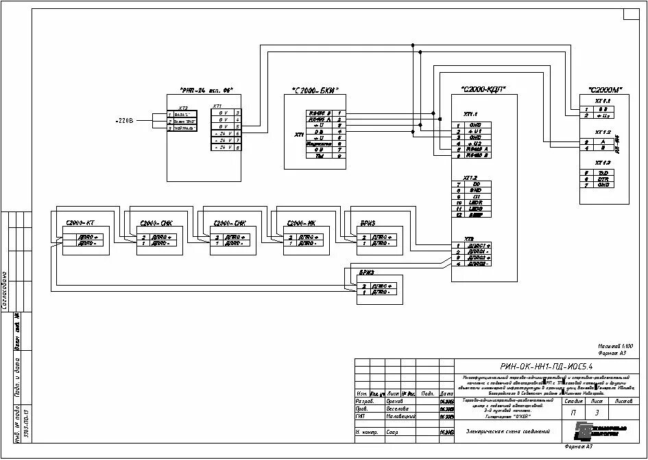 Принципиальная электрическая схема с 2000м Проект охранной сигнализации гипермаркета