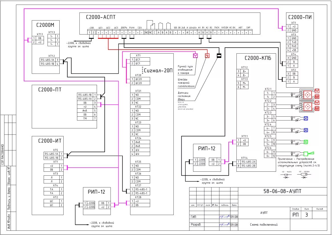 Принципиальная электрическая схема с 2000м Проект АПС, АСПТ и СОиУЭ в кабельных полуэтажахпроизводственного здания / Готовы