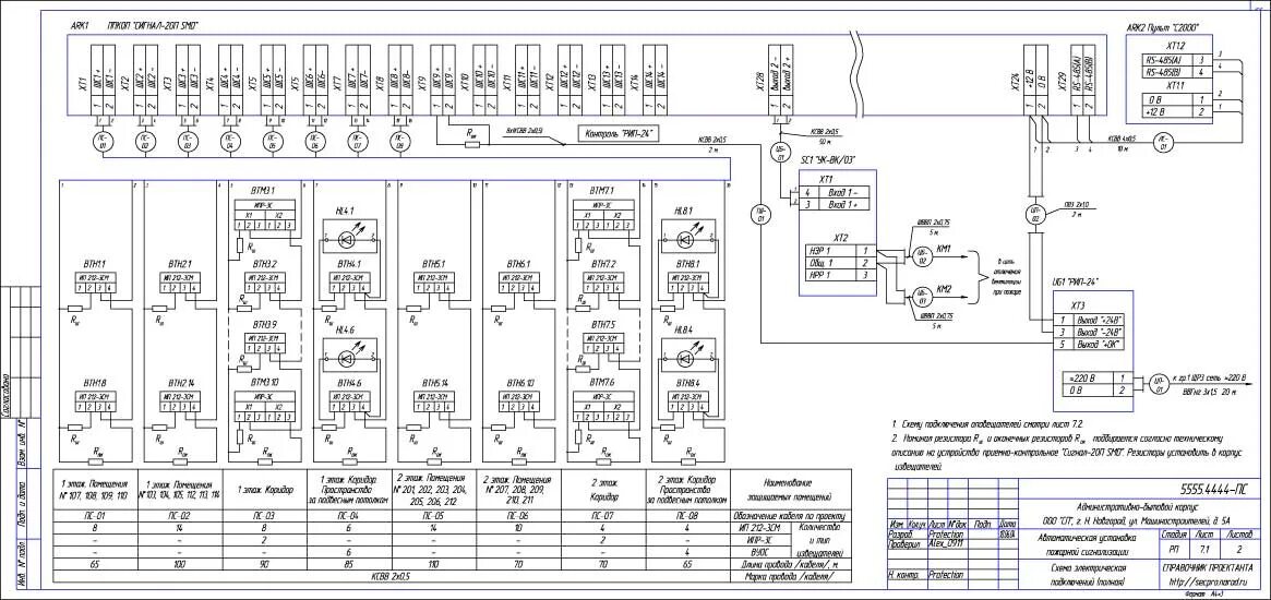 Принципиальная электрическая схема с 2000м Проект АПС административно-бытового корпуса / Готовые проекты и чертежи / Pozhpr