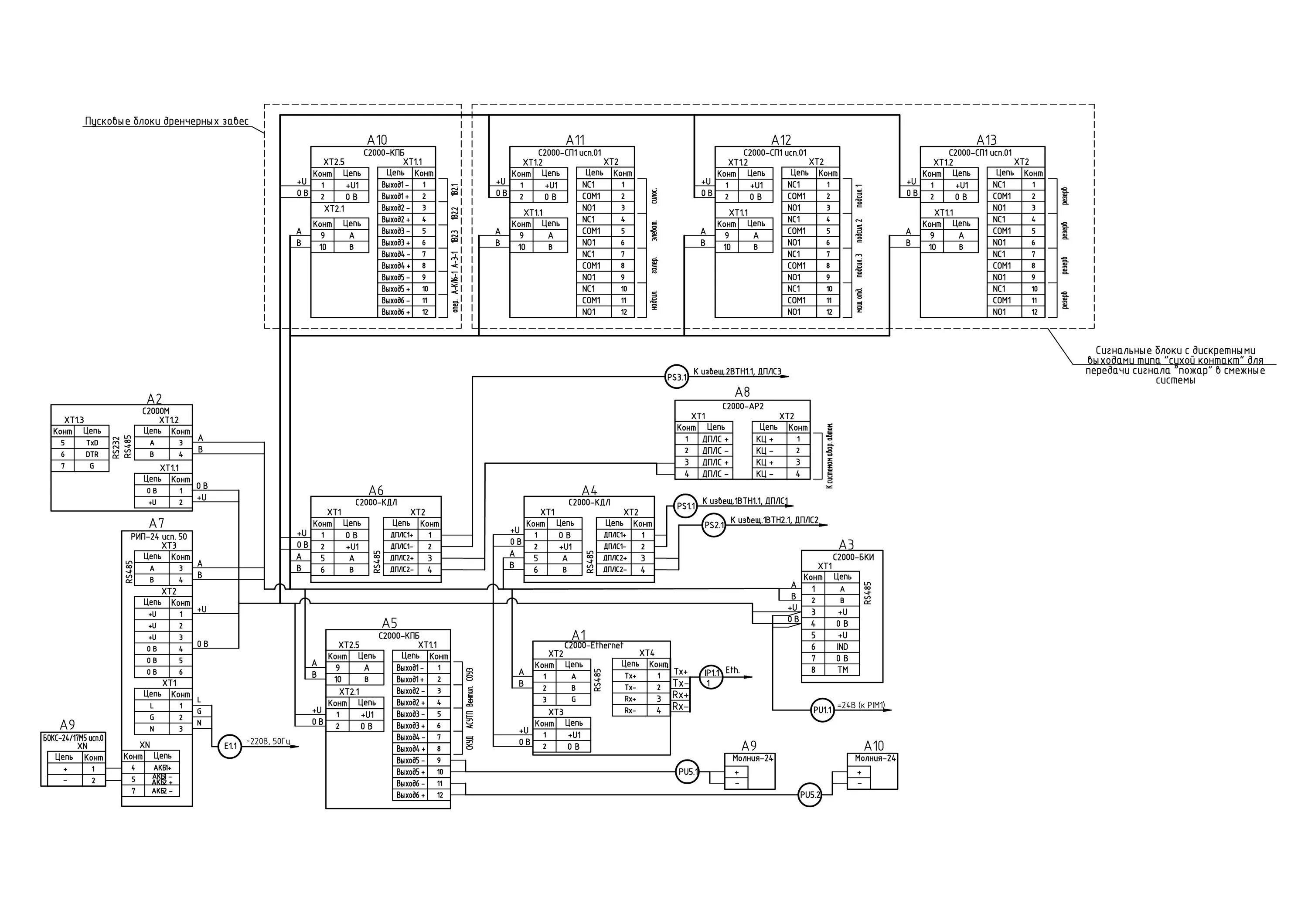Принципиальная электрическая схема с 2000м АСПС - автоматическая система пожарной сигнализации в Брянске