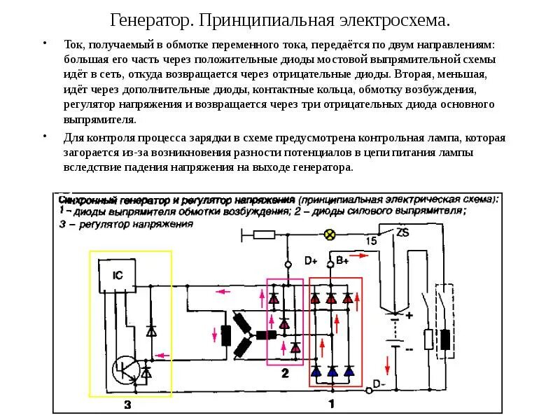 Принципиальная электрическая схема с генератором ам Основы электричества и электротехники. Часть I - презентация, доклад, проект ска