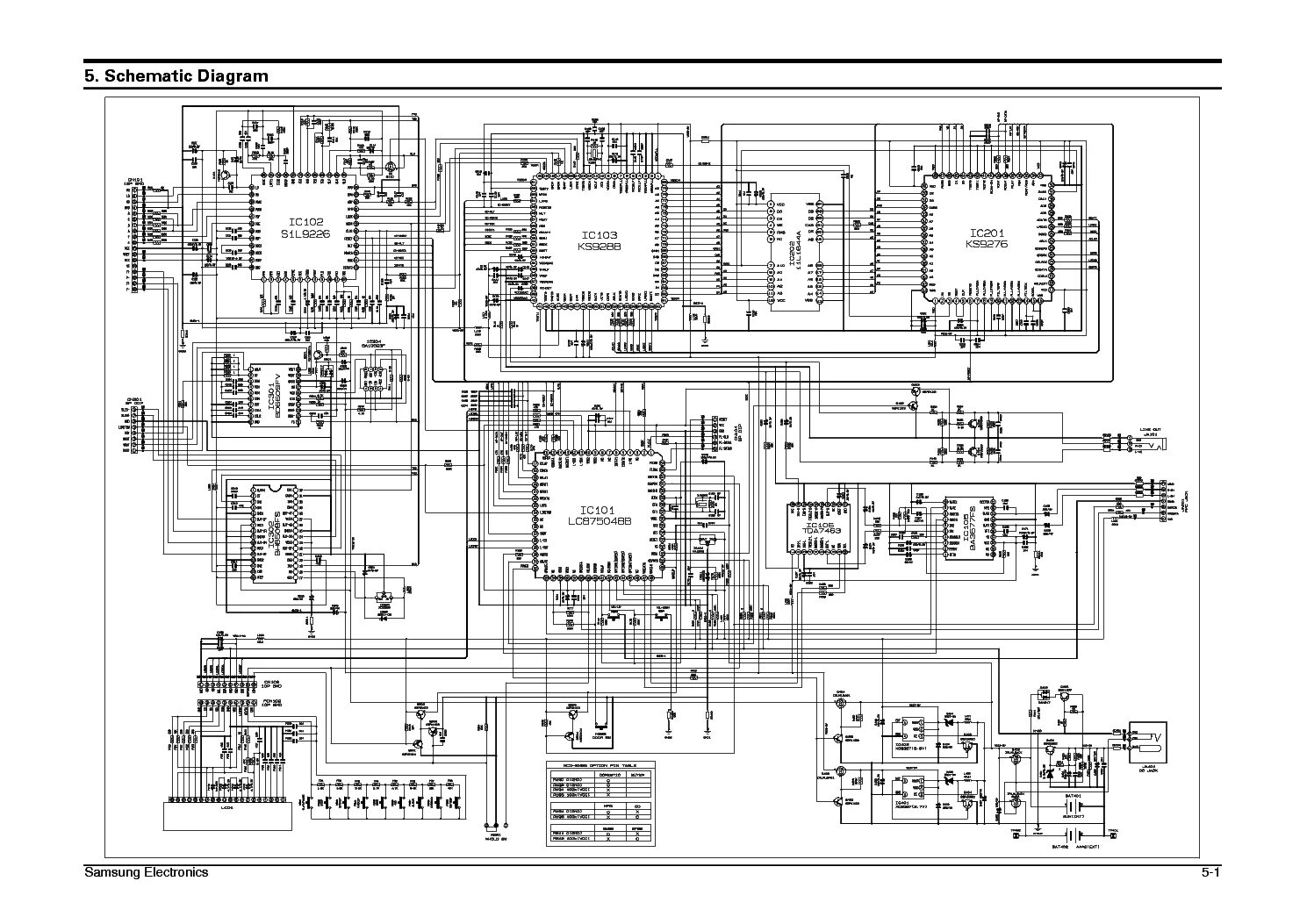 Принципиальная электрическая схема самсунг rcd m55g SAMSUNG MCDSM85 Service Manual download, schematics, eeprom, repair info for ele