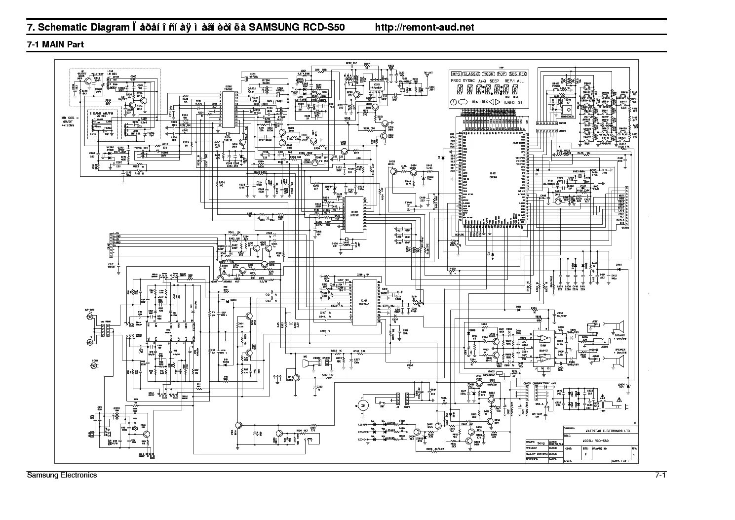 Принципиальная электрическая схема самсунг rcd m55g SAMSUNG RCD-S50 Service Manual download, schematics, eeprom, repair info for ele