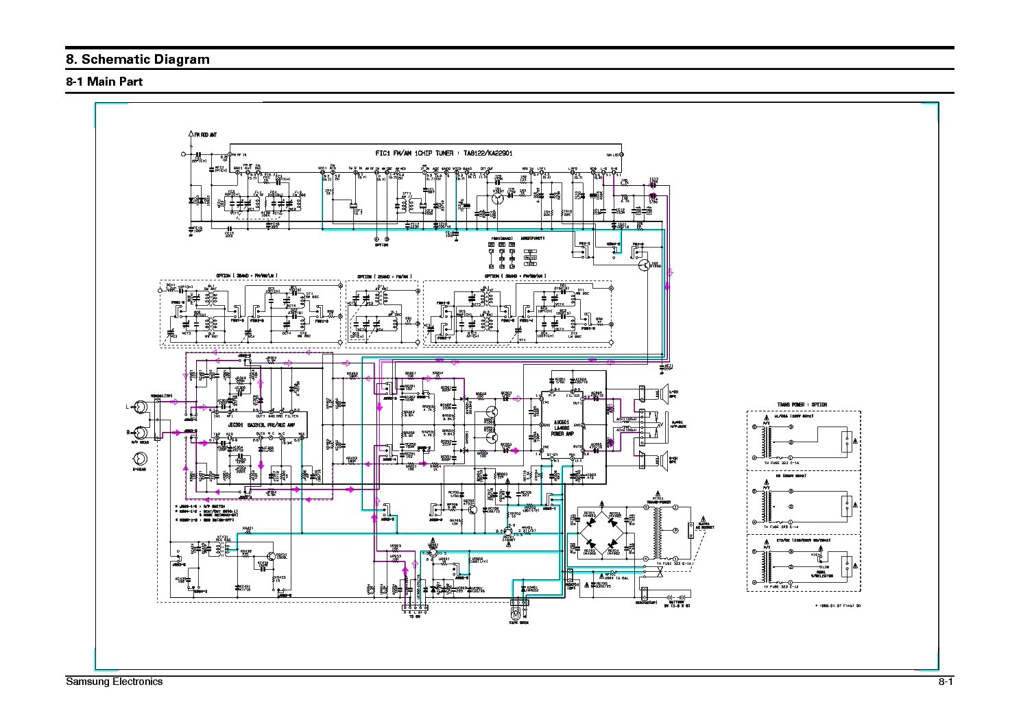 Принципиальная электрическая схема самсунг rcd m55g SAMSUNG RCD390LH Service Manual download, schematics, eeprom, repair info for el