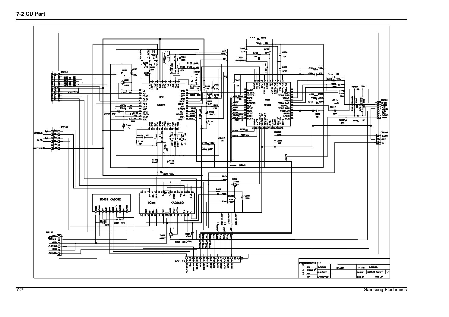 Принципиальная электрическая схема samsung yepp rm sf50 SAMSUNG RCD-S50 Service Manual download, schematics, eeprom, repair info for ele