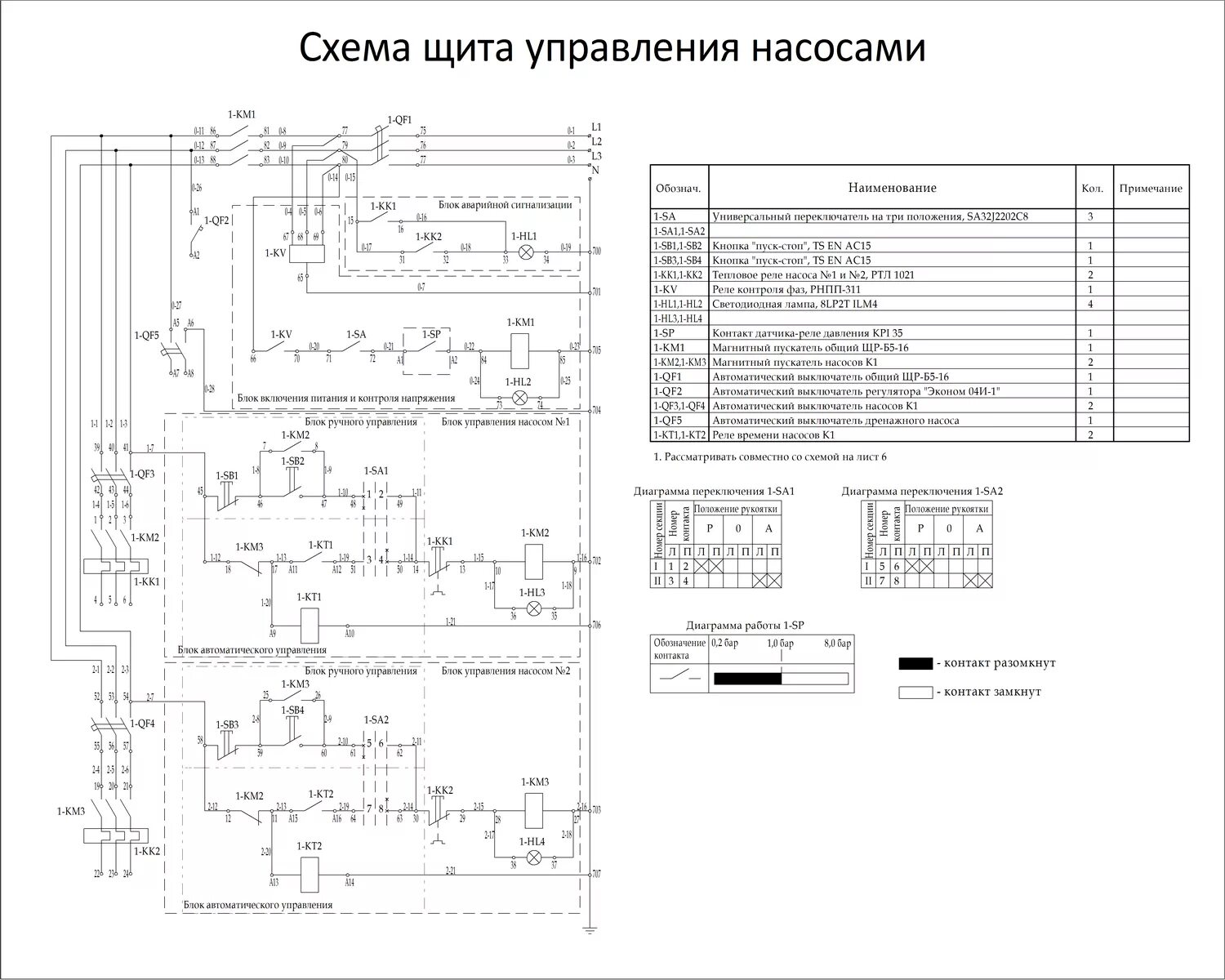 Принципиальная электрическая схема щита управления Схема управления насосной станцией