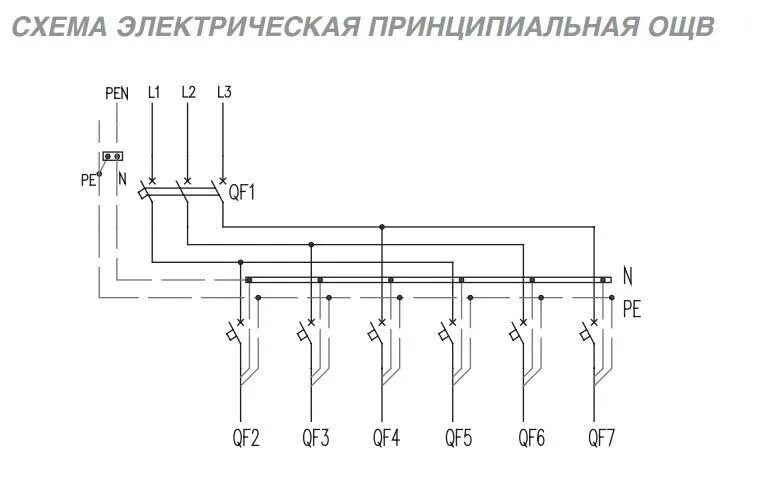 Принципиальная электрическая схема щита в баню Щиты освещения: производство, сборка щитов - Стройэнерго