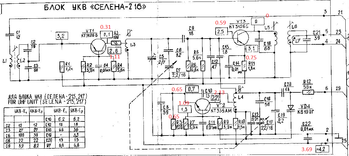 Принципиальная электрическая схема селена 216 Форум РадиоКот * Просмотр темы - Океан-214