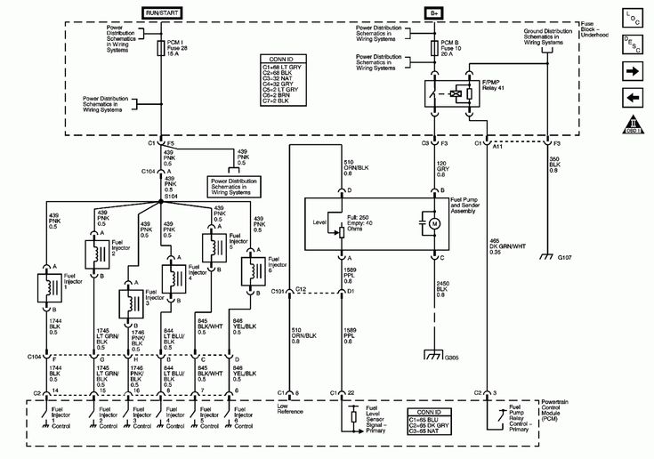 Принципиальная электрическая схема шевроле 16+ 2005 Chevy Trailblazer Electrical Wiring Diagram - Wiring Diagram - Wiringg.