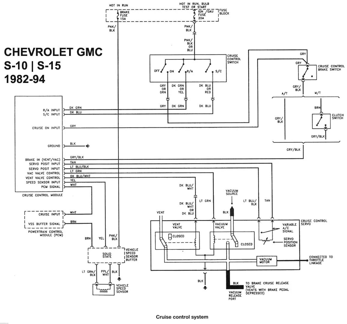 Принципиальная электрическая схема шевроле CHEVROLET GMC Diagramas, esquemas, graphics