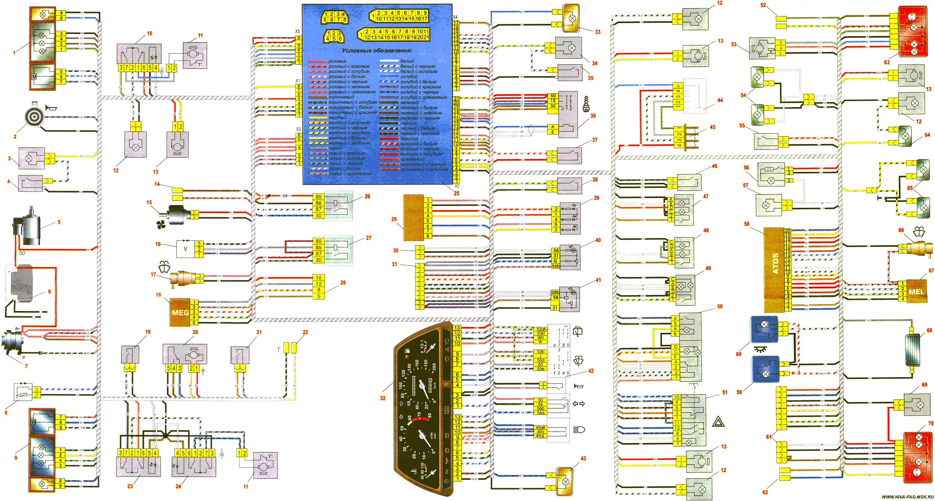 Принципиальная электрическая схема шевроле нива Схема электрооборудования ваз-2123 Электрические автосхемы
