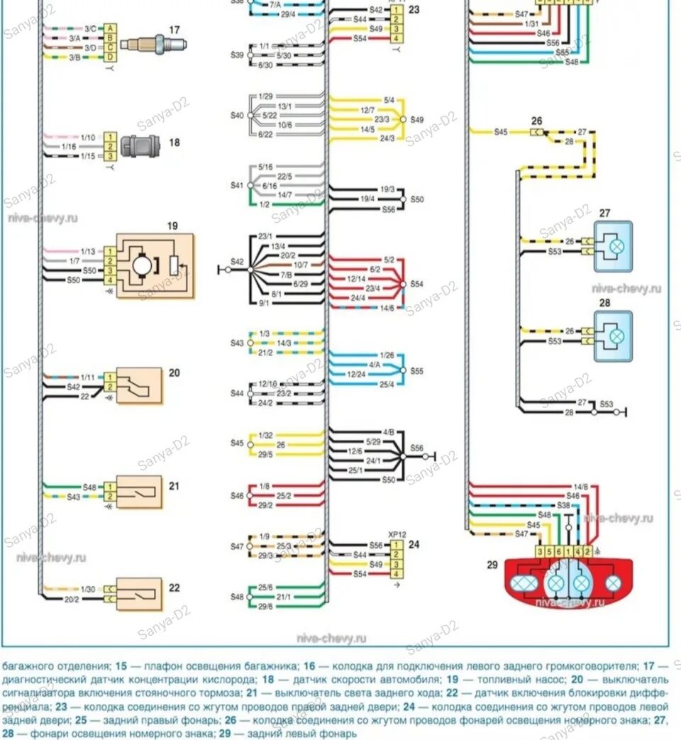 Принципиальная электрическая схема шевроле нива 16. Замена розетки ТСУ - Chevrolet Niva GLX, 1,7 л, 2013 года запчасти DRIVE2