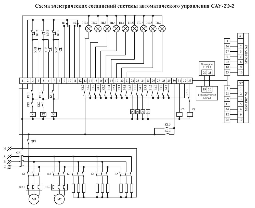 Принципиальная электрическая схема шкафа управления Системы управления приточной установкой с электрообогревом САУ-2Э