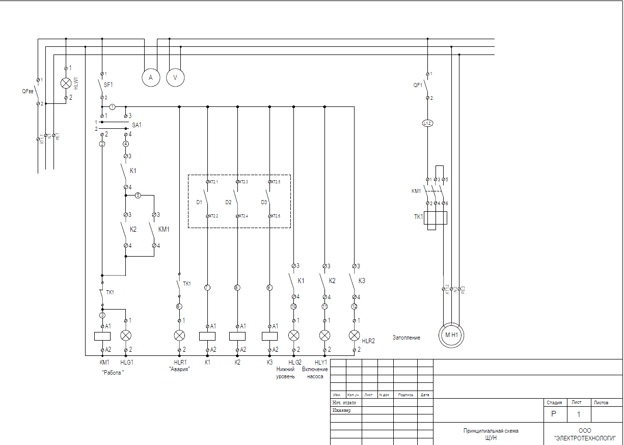 Принципиальная электрическая схема шкафа управления Щит управления насосами - Электротехнологии