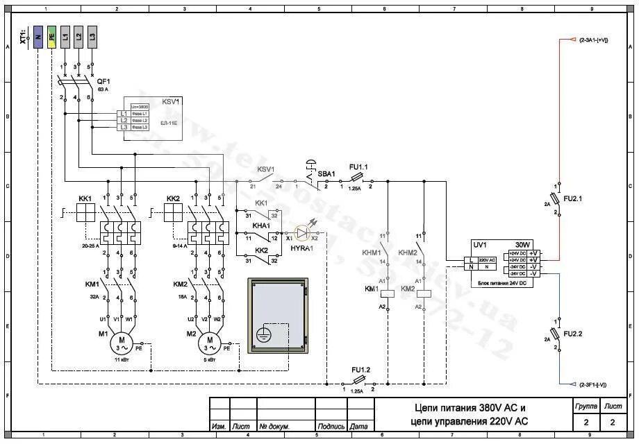 Принципиальная электрическая схема шкафа управления Электрические схемы шкафов управления