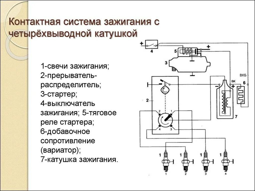 Принципиальная электрическая схема системы батарейного зажигания Контактные системы зажигания, работа, схемы