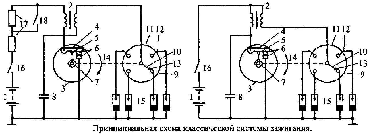 Принципиальная электрическая схема системы батарейного зажигания Замена катушки зажигания ваз 2101 Авто-Юг