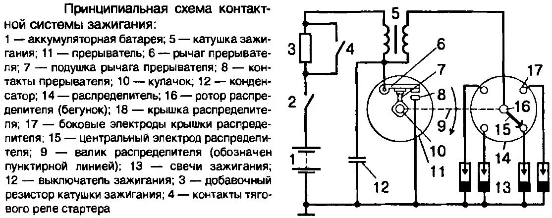 Принципиальная электрическая схема системы батарейного зажигания Свеча зажигания - Песочница (Q&A) - Форум по радиоэлектронике