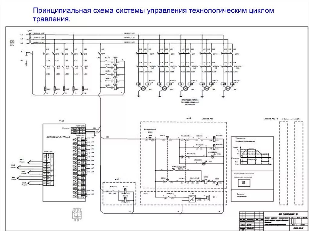 Принципиальная электрическая схема системы электропитания наноспутника Квалификационная работа. Cистема управления технологическим процессом травления 