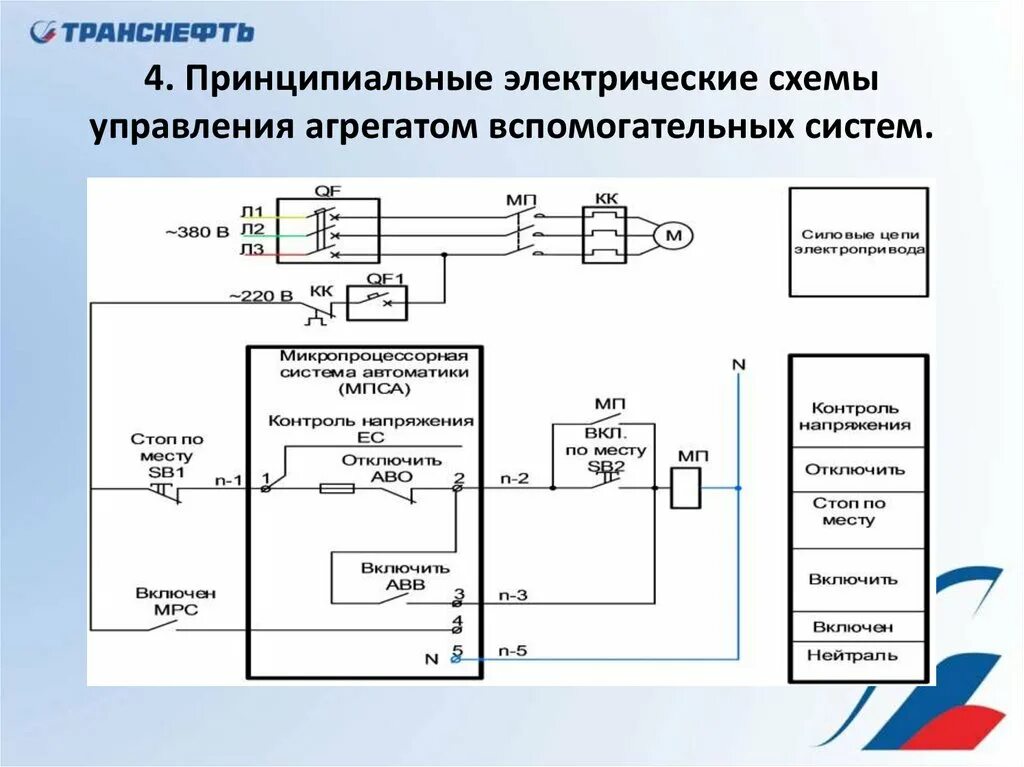 Принципиальная электрическая схема системы электропитания наноспутника Принципиальные схемы систем управления: найдено 88 изображений